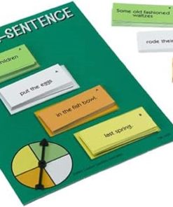 WIEBE CARLSON ASSOCIATES CRE6002 CREATE A SENTENCE